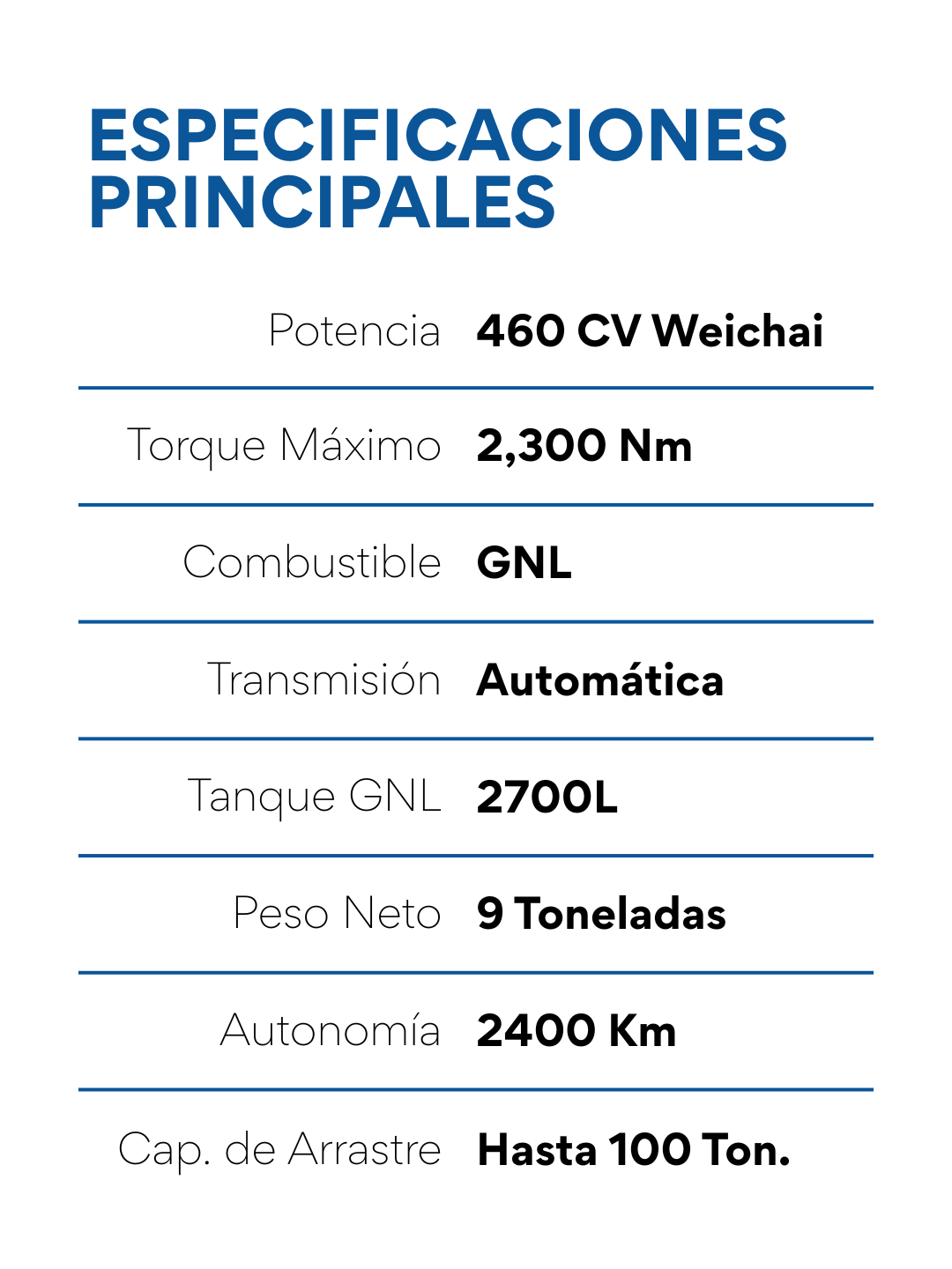SHACMAN X5000 GNL DOBLE TANQUE ESPECIFICACIONES