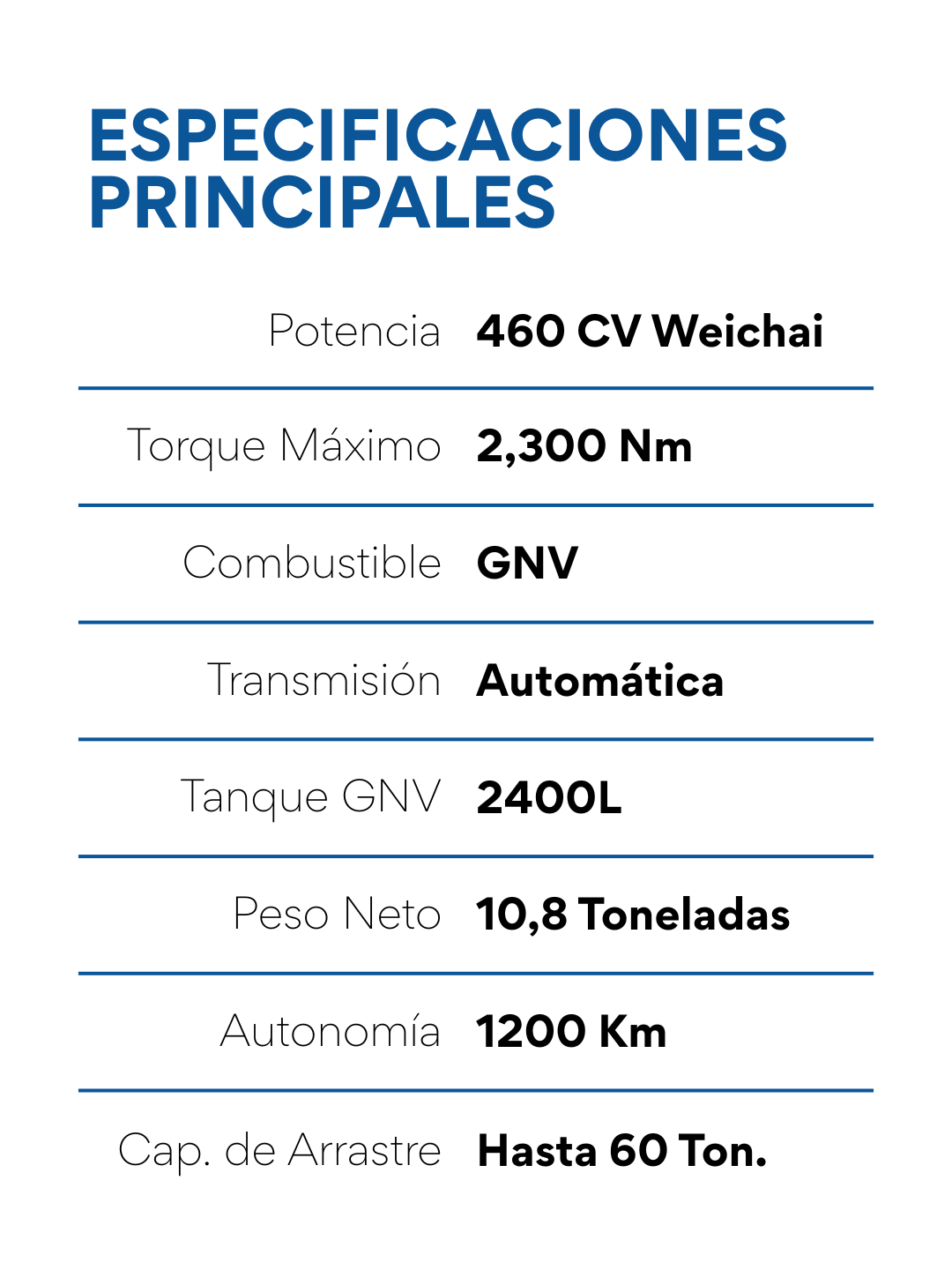 X5000 GNV SHACMAN INTERNATIONAL ESPECIFICACIONES